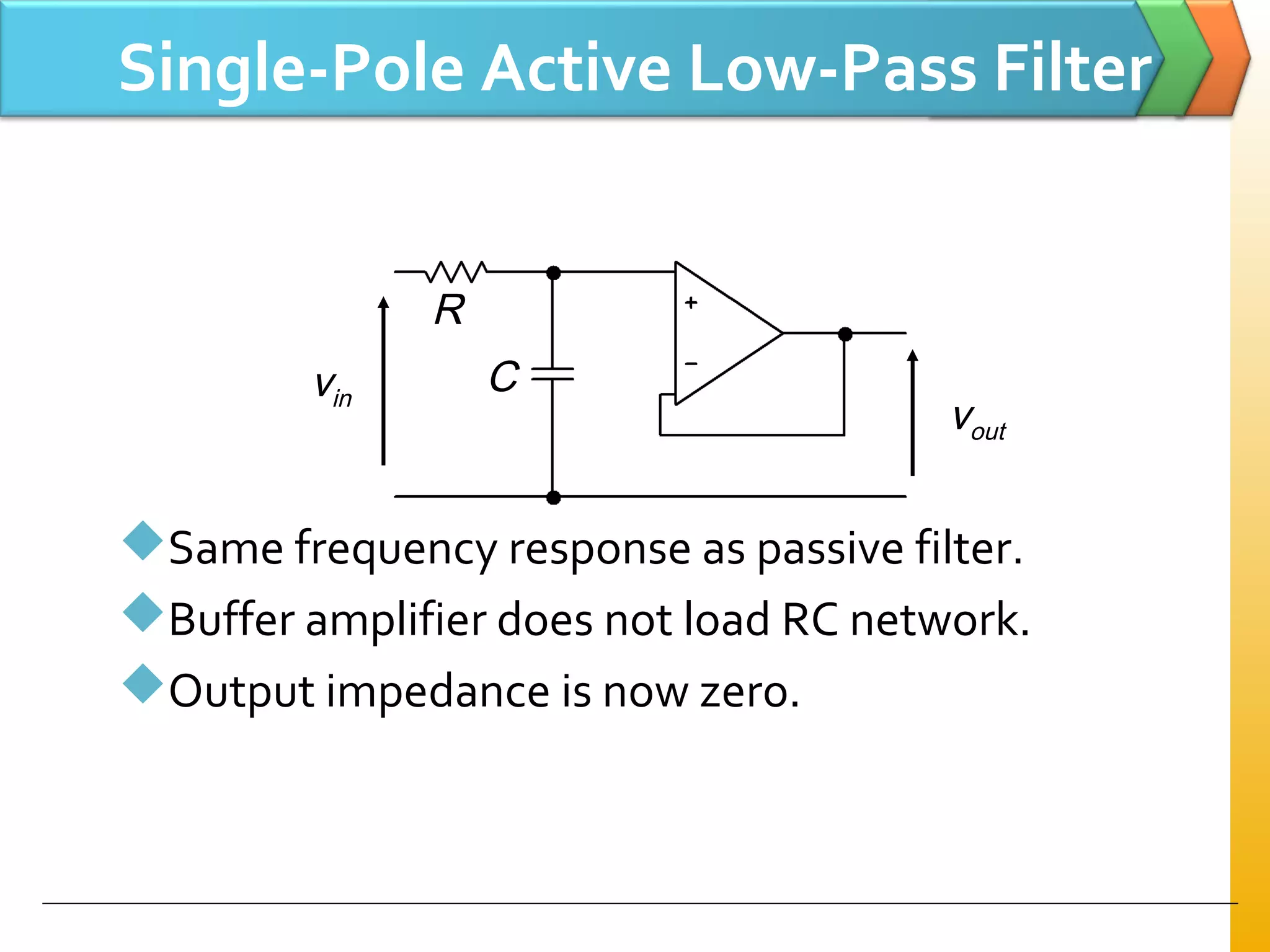 Single-Pole Active Low-Pass Filter
Same frequency response as passive filter.
Buffer amplifier does not load RC network.
Output impedance is now zero.
vin
vout
C
R
 