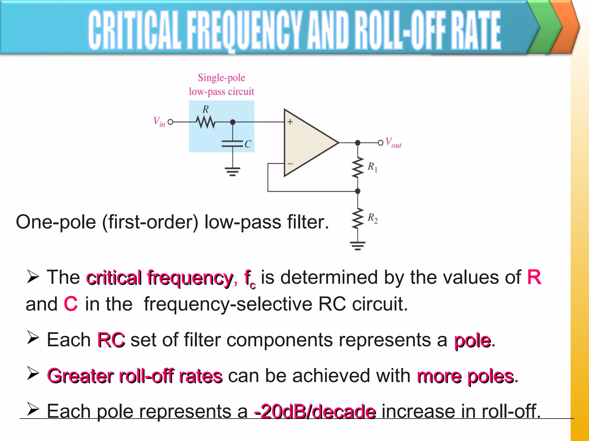  The critical frequencycritical frequency, ffcc is determined by the values of R
and C in the frequency-selective RC circuit.
 Each RCRC set of filter components represents a polepole.
 Greater roll-off ratesGreater roll-off rates can be achieved with more polesmore poles.
 Each pole represents a -20dB/decade-20dB/decade increase in roll-off.
One-pole (first-order) low-pass filter.
 