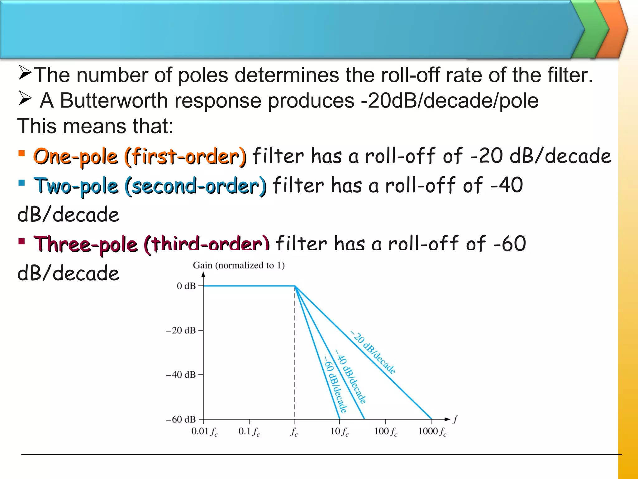 The number of poles determines the roll-off rate of the filter.
 A Butterworth response produces -20dB/decade/pole
This means that:
 One-pole (first-order)One-pole (first-order) filter has a roll-off of -20 dB/decade
 Two-pole (second-order)Two-pole (second-order) filter has a roll-off of -40
dB/decade
 Three-pole (third-order)Three-pole (third-order) filter has a roll-off of -60
dB/decade
 