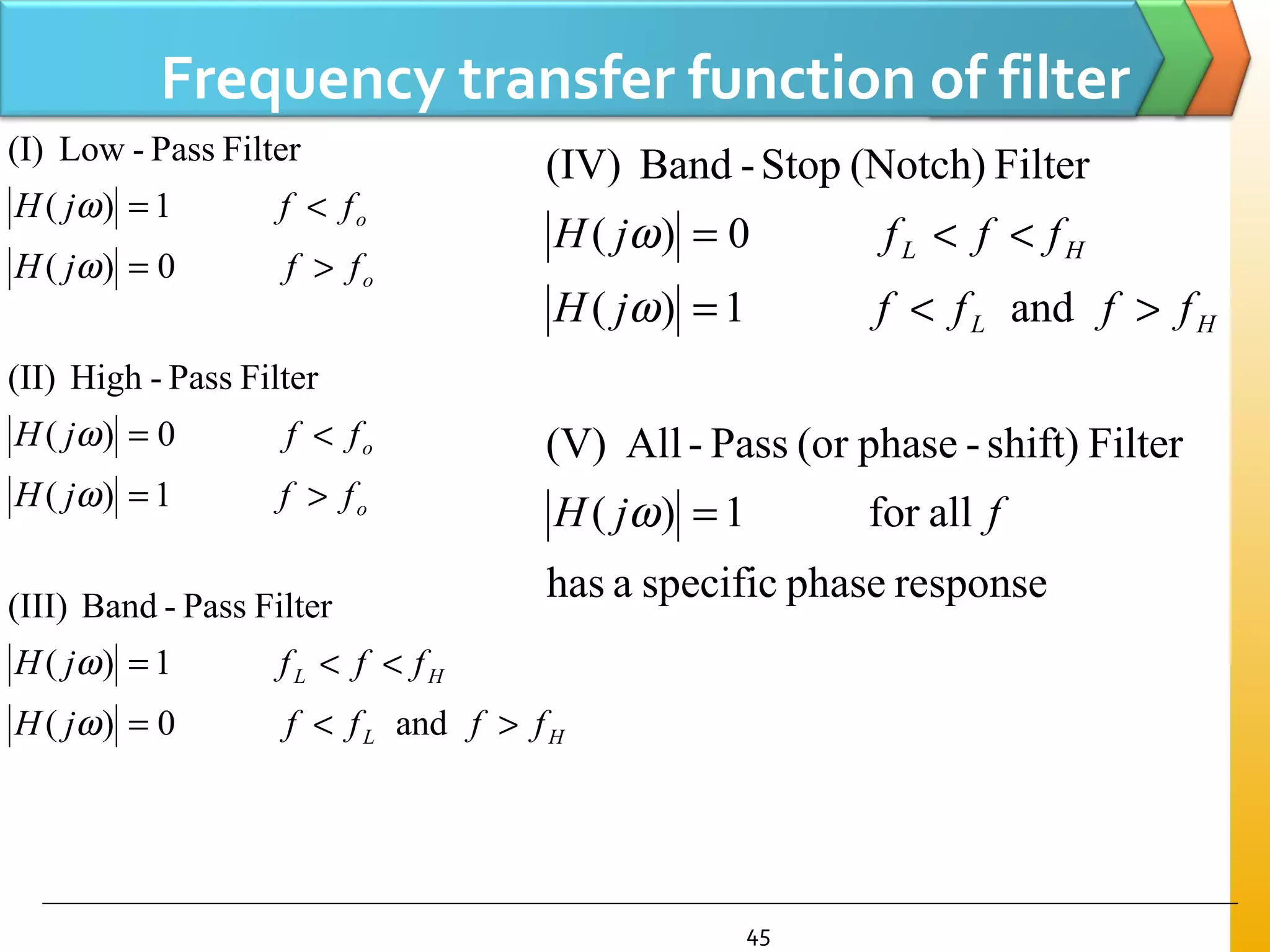 45
Frequency transfer function of filter
H(jω)
HL
HL
o
o
o
o
ffffjH
fffjH
ffjH
ffjH
ffjH
ffjH
><=
<<=
>=
<=
>=
<=
and0)(
1)(
FilterPass-Band(III)
1)(
0)(
FilterPass-High(II)
0)(
1)(
FilterPass-Low(I)
ω
ω
ω
ω
ω
ω
responsephasespecificahas
allfor1)(
Filtershift)-phase(orPass-All(V)
and1)(
0)(
Filter(Notch)Stop-Band(IV)
fjH
ffffjH
fffjH
HL
HL
=
><=
<<=
ω
ω
ω
 
