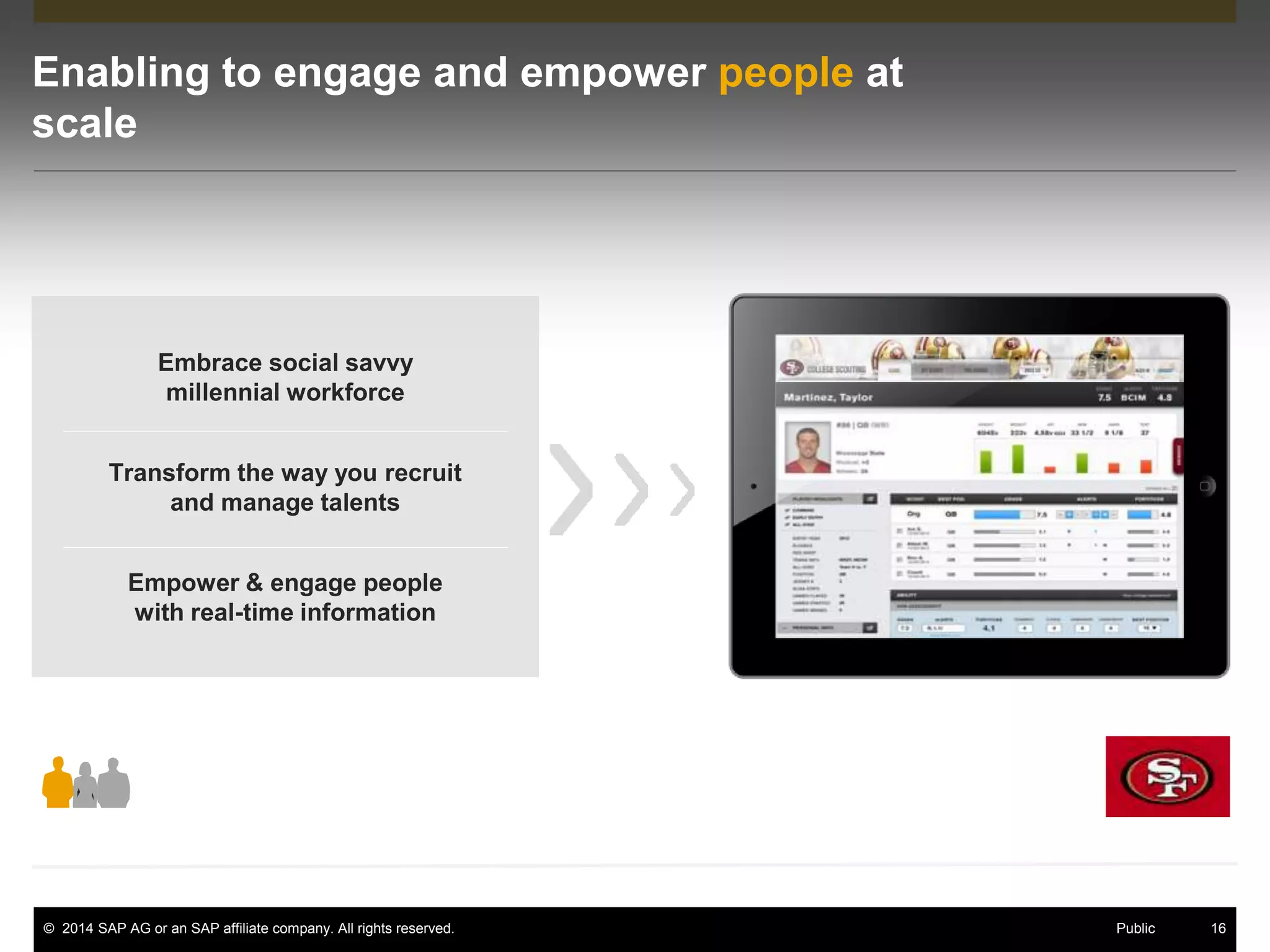 © 2014 SAP AG or an SAP affiliate company. All rights reserved. 16Public
Enabling to engage and empower people at
scale
Embrace social savvy
millennial workforce
Transform the way you recruit
and manage talents
Empower & engage people
with real-time information
 