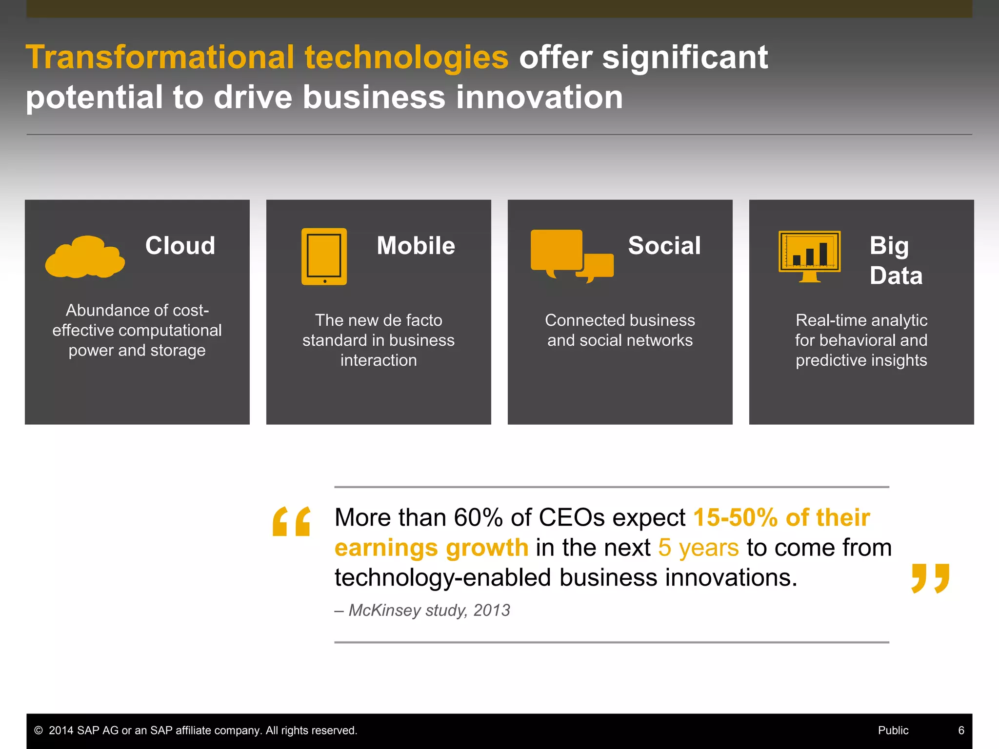 © 2014 SAP AG or an SAP affiliate company. All rights reserved. 6Public
Cloud
Abundance of cost-
effective computational
power and storage
Mobile
The new de facto
standard in business
interaction
Transformational technologies offer significant
potential to drive business innovation
Social
Connected business
and social networks
Big
Data
Real-time analytic
for behavioral and
predictive insights
More than 60% of CEOs expect 15-50% of their
earnings growth in the next 5 years to come from
technology-enabled business innovations.
– McKinsey study, 2013
”
“
 