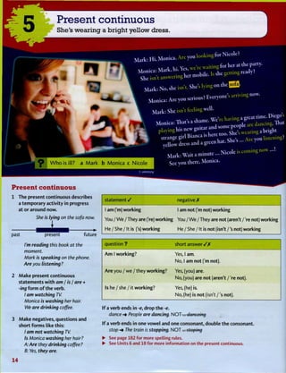 O W h o is ill? a Mark b Monica c Nicole
Mark: Hi, Monica. Are youlookingfor Nicole'
„ i f Y« ,ve'rewairingforherartheparry.
iark: No, she isn't. She's lyingon the »
Monica: Areyou seriousEveryone's arriving now.
Mark: She isn't feeling well.
M o ^ ^ a s ^ e ^ ^ X
plavinghis new gmtar and some peop
'strange g ^ B i a ^ i . ^ ^ ^ ^
yellow dress and a green hat. Shes... a y
Mark: Wait a minute... Nicole is coming now .J
Seeyou there, Monica.
:j3Msuy
Present continuous
1 The present continuous describes
a t e m p o r a r y activity in progress
at o r around now.
She is lying on the sofa now.
present future
I'm reading this book at the
moment.
Mark is speaking on the phone.
Are you listening?
2 M a k e present continuous
statements w i t h am / is / are +
-ing form o f t h e verb.
/ am watching TV.
Monica is washing her hair.
We are drinking coffee.
3 M a k e negatives, questions and
short f o r m s like this:
/ am not watching TV.
Is Monica washing her hair?
A: Are they drinking coffee?
B: Yes, they are.
statement / negative X
1 a m ('m) w o r k i n g 1 am n o t f m not) w o r k i n g
You / W e / They are ('re) w o r k i n g You / W e / They are n o t (aren't / 're not) working
He / She / It is fs) w o r k i n g He / She / It is n o t (isn't /'s not) w o r k i n g
question ? short answer / X
A m 1 working? Yes, 1 am.
No, 1 a m n o t f m not).
A r e you / we / they working? Yes, (you) are.
No, (you) are n o t (aren't / 're not).
Is he / she / it working? Yes, (he) is.
No, (he) is n o t (isn't /'s not).
I f a verb ends in -e, d r o p t h e -e.
dance -* People are dancing. NOT... danccing
I f a verb ends in one v o w e l and one consonant, double t h e consonant.
stop The train is stopping. NOT... stoping
• See page 182 for more spelling rules.
• See Units 6 and 18 for more information on the present continuous.
1 4
 