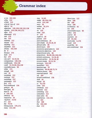 a/an 102,104 may 54,60 there is/are 122
a few 114 might 60,156,158 these 108
a little 114 mucn 114,140 this 108
a lot of / lots of 114 must 56 those 108
able to 52 neither 76,174 to infinitive 92
adjectives 126,128,130,132,138 never 34 too 140
adverbs 134,136,142,172 no 110 uncountable nouns 98
after 172 none 110 unless 156
afterwards 172 or 170 used to 40
and 170 ought to 58 was/were 22
any 110 passive 154 will 44,156
anybody 112 past continuous 28 word order 6,176
anyone 112 past simple 22,24,26,38 would 158
anything 112 phrasal verbs 88 would like 92
anywhere 112 plural nouns 100 zero conditional 156
articles 102,104 possessive apostrophe fs) 118
fee 8 possessive adjectives 120
because 170 prepositional verbs 86
both 174 prepositions 86,88,146,148,150
but 170 present continuous 14,16,46
can, can't 52,54,56 present perfect 32,34,36,38
comparatives 130,136 present simple 10,12,16
conditionals 156,158 pronouns 116,120
could 52,54,60,156,158 quantifiers 114
countable nouns 98 question tags 78
either 174 questions 64,66,68,72,74
enough 140 relative clauses 166
ever 34 reported speech 162
everybody 112 say 164
everyone 112 second conditional 158
everything 112 shall 44
everywhere 112 should 58
/irst 172 so 76,170
first conditional 156 some 110
going to 48 somebody 112
nave (got) 82 someone 112
have to 56 something 112
if 156,158 somewhere 112
infinitive 92 state verbs 94
imperative 18 superlatives 132,136
-ing form 14,92 tell 164
it is 122 that 108
like 70,92 the 102,104
linking words 170,172 then 172
many 114,140
186
 