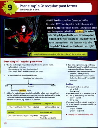 9 Past simple 2: regular past forms
She lived in a tree.
[ a i l
I criminal iWe asked
Julia, 'Why did you decide to do it?'Julia replied,
'It seemed the right thing to do. They didn't need
to cut the tree down. I told them not to do it but
they didn't listen to me. I believed I was right.'
O Underline the correct option: Julia lives / doesn't live in a tree today.
Past simple 2: regular past forms
1 Use t h e past simple f o r past actions, states and general t r u t h s .
/ phoned Julia yesterday.
Did you stay at the party long last night?
Once people didn't believe the world was round.
2 The past t i m e could be recent or distant.
We finished one minute ago.
past present future
The Chinese invented paper.
A d d -ed t o make t h e past simple (regular) f o r all persons. Use did not
and t h e infinitive w i t h o u t to t o make t h e negative and use did t o make
a question. W e usually say and w r i t e didn't instead o f did not in
informal situations, e.g. an email t o a f r i e n d .
statement / negative X
I / Y o u / H e / S h e / I t / W e / T h e y s t a r t e d did n o t (didn't) start
question ? short answer / /
D i d 1 / you / he / she / it / we / they start? Yes, (1) did.
No, (1) did not (didn't).
9A|i ^usaop :J9Msuy
4 Past t i m e expressions, e.g. yesterday,
last (night / week /year), (a few minutes
/two months /10 years) ago, are
sometimes used w i t h the past simple.
She didn't arrive yesterday.
Did you clean the car last weekend?
Colombus discovered America 500
years ago.
S p e l l i n g
W h e n a verb ends in -e, add -d.
die -> died
love -> loved
W h e n a verb ends in a consonant (b, t, m,
etc.) and -y, delete t h e -y and add -led.
copy -» copied
try -* tried
W h e n a verb ends in a single v o w e l (a, e,
i, o, u) and a single consonant, double the
last consonant.
stop -» stopped
prefer -» preferred
• Seepage 182 for more spelling rules.
2 4
 