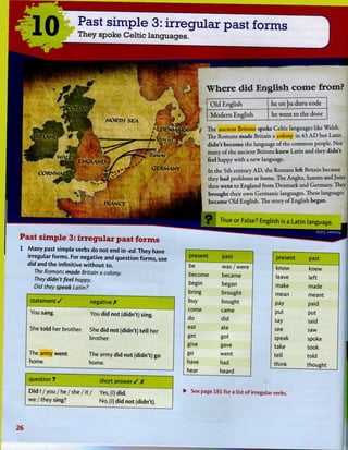 r
10 Past simple 3: irregular past forms
They spoke Celtic languages.
W h e r e d i d E n g l i s h c o m e f r o m ?
Old English he on pa duru eode
Modern English he went to the door
FRANCE
Past simple 3: irregular past forms
1 Many past simple verbs do not end in -ed. They have
irregular forms. For negative and question forms, use
did and the infinitive without to.
The Romans made Britain a colony.
They didn't feel happy.
Did they speak Latin ?
The ancient Britons spoke Celtic languages like Welsh.
The Romans made Britain a colony in 43 AD but Latin
didn't become the language of the common people. Not
many of the ancient Britons knew Latin and they didn't
feel happy with a new language.
In the 5th century AD, the Romans left Britain because
they had problems at home. The Angles, Saxons and Jutes
then went to England from Denmark and Germany. They
brought their own Germanic languages. These languages
became Old English. The story of English began.
True o r False? English is a Latin language. m
3S|E-| MSMSUy
statement / negative X
You sang. You d i d n o t (didn't) sing.
She t o l d her brother. She d i d n o t (didn't) t e l l her
brother.
The army w e n t
home.
The army d i d n o t (didn't) go
home.
question ? short answer / X
D i d 1 / y o u /he /she / i t / Yes, (1) did.
we / t h e y sing? No, (1) d i d n o t (didn't).
present past present past
be was / were know knew
become became leave left
begin began make made
bring brought mean meant
buy bought pay paid
come came put put
do did say said
eat ate see saw
get got speak spoke
give gave take took
go went tell told
have had think thought
hear heard
See page 181 for a list o f irregular verbs.
1
2 6
 