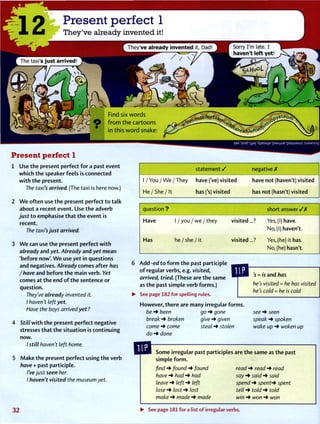 1 2
Present perfect 1
They've already invented it!
They've a l r e a d y i n v e n t e d it, Dad!
The taxi's j u s t a r r i v e d !
Sorry I'm late. I
h a v e n ' t left y e t !
Find six w o r d s
rCC O from t h e c a r t o o n s
in t h i s w o r d snake:
Present perfect 1
1 Use t h e present perfect f o r a past event
which t h e speaker feels is connected
w i t h t h e present.
The taxi's arrived. (The taxi is here now.)
2 W e o f t e n use t h e present perfect t o t a l k
about a recent event. Use t h e adverb
just t o emphasise t h a t t h e event is
recent.
The taxi's just arrived.
3 W e can use t h e present perfect w i t h
already and yet. Already and yet mean
'before now'. W e use yet in questions
and negatives. Already comes a f t e r has
/have and before t h e main verb. Yet
comes at t h e end o f t h e sentence or
question.
They've already invented it.
I haven't left yet.
Have the boys arrived yet?
4 St/7/ w i t h t h e present perfect negative
stresses t h a t t h e situation is continuing
now.
/ st/7/ haven't left home.
5 M a k e t h e present perfect using t h e verb
have + past participle.
I've just seen her.
I haven't visited the museum yet.
'jsnf'ya] 'Apeaj|e 'paAUje 'pajuaAU! :SJ9MSUV
statement / negative X
1 / Y o u / W e / T h e y have fve) visited have n o t (haven't) visited
H e / S h e / I t has fs) visited has n o t (hasn't) visited
question ? short a n s w e r / /
Have 1 / you / we / they visited...? Yes, (1) have.
No,(l) haven't.
Has he / she / it visited...? Yes, (he) it has.
No, (he) hasn't.
A d d -ed t o f o r m t h e past participle
o f regular verbs, e.g. visited,
arrived, tried. (These are t h e same
as t h e past simple verb forms.)
See page 182 for spelling rules.
's = is and has
he's visited = he has visited
he's cold = he is cold
However, t h e r e are many irregular forms.
be been go + gone
break -> broken give -> given
come -* come steal -> stolen
do -> done
see •# seen
speak •* spoken
wake up •* woken up
Some irregular past participles are t h e same as t h e past
simple f o r m .
find •* found -* found read •* read -> read
have •* had -> had say •* said -> said
leave -* left -* left spend -> spent-* spent
lose -* lost -* lost tell -* told -> told
make -> made -> made win -> won -* won
3 2 • See page 181 for a list of irregular verbs.
 