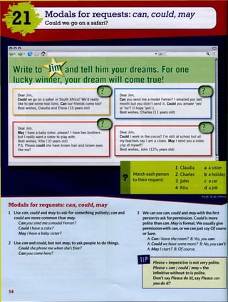 21 Modals for requests: can, could, may
Could we go on a safari?
e p ]
Write to^lOTand tell him your dreams. For one
lucky winner, your dream will come true!
Dear Jim,
Could we go on a safari in South Africa? We'd really
like to see some real lions. Can our friends come too?
Best wishes, Claudia and Elena (13 years old)
Dear Jim,
May I have a baby sister, please? I have two brothers
but I really want a sister to play with.
Best wishes, Rita (10 years old)
P.S. Please could she have brown hair and brown eyes
like me?
Dear Jim,
Can you send me a model Ferrari? I emailed you last
month but you didn't send it. Could you answer 'yes
or 'no'? (I hope 'yes'.)
Best wishes, Charles (11 years old)
Dear Jim,
Could I work in the circus? I'm still at school but all
my teachers say I am a clown. May I send you a video
clip of myself?
Best wishes, John (123
's years old)
Match each person
t o their request:
1 Claudia
2 Charles
3 John
4 Rita
a a sister
b a holiday
c a car
d ajob
E
17 P£ D
2 I T :J3AASUV
Modals for requests: can, could, may
1 Use can, could and may t o ask f o r s o m e t h i n g politely; can and
could are more c o m m o n t h a n may.
Can you send me a model Ferrari?
Could I have a cake?
May I have a baby sister?
2 Use can and could, but n o t may, t o ask people t o do things.
Could she phone me when she's free?
Can you come here?
W e can use can, could and may w i t h the first
person t o ask for permission. Could is more
polite than can. May is formal. W e usually give
permission w i t h can, or w e can just say Of course
or Sure.
A: Can I leave the room? B: Yes, you can.
A: Could we have some more? B: No, you can't!
A: May I start? B: Of course.
Please + imperative is not very polite.
Please + can / could / may + t h e
infinitive w i t h o u t to is polite.
D o n ' t say Please do it!, say Please can
you do it?
5 4
 