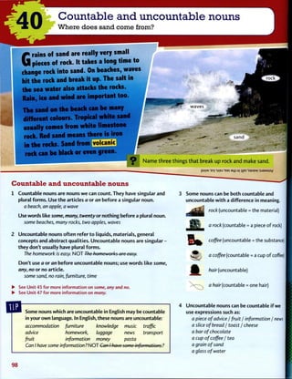 40 Countable and uncountable nouns
Where does sand come from?
G
rains of sand are really very small
pieces of rock. It takes a long time to
change rock into sand. On beaches, waves
hit the rock and break it up. The salt in
the sea water also attacks the rocks.
Rain, ice and wind are important too.
The sand on the beach can be many
different colours. Tropical white sand
usually comes from white limestone ^
rock. Red sand means there is iron
in the rocks. Sand from volcanic •
rock can be black or even green.
m
™™
waves
sand
N a m e t h r e e t h i n g s t h a t break u p rock and m a k e sand.
PU|M '9D| 'UjEJ 'B9S Uj }|BS 'S8ABM :SJ9MSUV
Countable and uncountable nouns
1 Countable nouns are nouns w e can count. They have singular and
plural forms. Use t h e articles a or an before a singular noun.
a beach, an apple, a wave
Use words like some, many, twenty or nothing before a plural noun.
some beaches, many rocks, two apples, waves
2 Uncountable nouns o f t e n refer t o liquids, materials, general
concepts and abstract qualities. Uncountable nouns are s i n g u l a r -
they don't usually have plural f o r m s .
The homework is easy. N O T The homcworks arc easy.
Don't use a or an before uncountable nouns; use words like some,
any, no or no article.
some sand, no rain, furniture, time
• See Unit 45 for more information on some, any and no.
• See Unit 47 for more information on many.
3 Some nouns can be b o t h countable and
uncountable w i t h a difference in meaning.
rock (uncountable = the material)
a rock (countable = a piece o f rock)
coffee (uncountable = the substance)
a coffee (countable = a cup o f coffee)
ff^ hair (uncountable)
a hair (countable = one hair)
Some nouns which are uncountable in English may be countable
in your o w n language. In English, these nouns are uncountable:
accommodation furniture knowledge music traffic
advice homework, luggage news transport
fruit information money pasta
Can I have some information ? N O T Can I have some informations ?
4 Uncountable nouns can be countable i f we
use expressions such as:
a piece of advice / fruit / information / news
a slice of bread / toast / cheese
a bar of chocolate
a cup of coffee / tea
a grain of sand
a glass of water
98
 