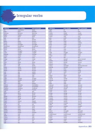 Cambridge Active grammar 2 (B1-B2)