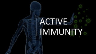 ACTIVE
IMMUNITY
 