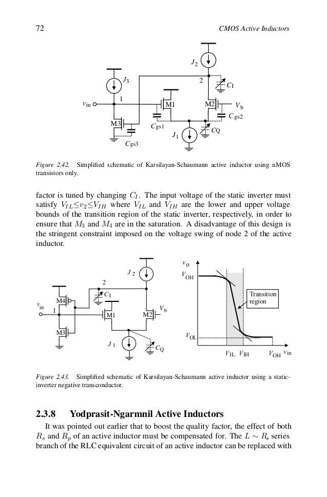 Active inductor design new