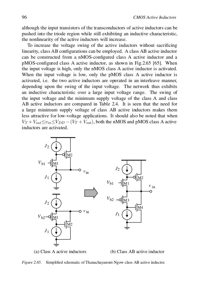 Active inductor design new