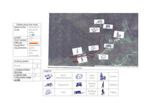 Details about the route
Name of the
route:
Destination
Mountain
lodge
Janče
Length: 2 km
Time needed: 1 h
Difficulty
Equipment
requirements:
Appropriate
sports
footwear
and
sportswear
Grading System
Phrase
1 to
10
1.Chapel of Saint
Nicholas
6
2. Sports club 10
3. Mountain lodge
Janče
9
Legend
Sport
event/arena/hall
View
point
Church
Playground
Resting
place
Walking
Park
Sledging
course
Hiking
 