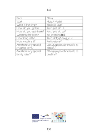 130
130
Back Nazaj.
Walk Hoja./ Hoditi.
What is the time? Koliko je ura?
How do you get to… Kako priti do…?
How do you get there? Kako priti do tja?
Where is the toilet? Kje je stranišče?
How long is the… Kako dolga/ dolg je…?
How much is it? Koliko stane?
Are there any special
children rates?
Obstajajp posebne tarife za
otroke?
Are there any special
family rates?
Obstajajo posebne tarife za
družine?
 