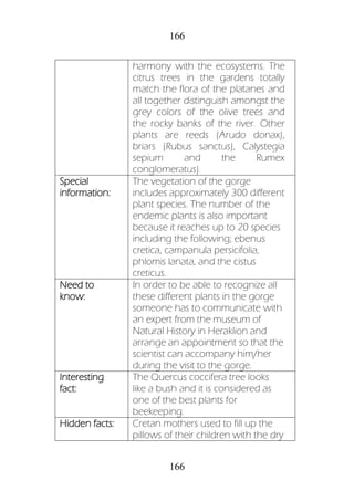 166
166
harmony with the ecosystems. The
citrus trees in the gardens totally
match the flora of the platanes and
all together distinguish amongst the
grey colors of the olive trees and
the rocky banks of the river. Other
plants are reeds (Arudo donax),
briars (Rubus sanctus), Calystegia
sepium and the Rumex
conglomeratus).
Special
information:
The vegetation of the gorge
includes approximately 300 different
plant species. The number of the
endemic plants is also important
because it reaches up to 20 species
including the following; ebenus
cretica, campanula persicifolia,
phlomis lanata, and the cistus
creticus.
Need to
know:
In order to be able to recognize all
these different plants in the gorge
someone has to communicate with
an expert from the museum of
Natural History in Heraklion and
arrange an appointment so that the
scientist can accompany him/her
during the visit to the gorge.
Interesting
fact:
The Quercus coccifera tree looks
like a bush and it is considered as
one of the best plants for
beekeeping.
Hidden facts: Cretan mothers used to fill up the
pillows of their children with the dry
 