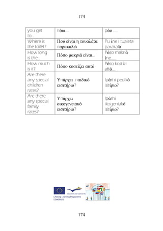 174
174
you get
to…
πάω….. pάο …..
Where is
the toilet?
Που είναι η τουαλέτα
παρακαλώ
Pu ίne I tualeta
parakalό
How long
is the…
Πόσο μακριά είναι…
Pόso makriά
ίne……
How much
is it?
Πόσο κοστίζει αυτό
Pόso kostίzi
aftό….
Are there
any special
children
rates?
Υπάρχει παιδικό
εισιτήριο?
Ipάrhi pedikό
isitίριο?
Are there
any special
family
rates?
Υπάρχει
οικογενειακό
εισιτήριο?
Ipάrhi
ikogeniakό
isitίριο?
 