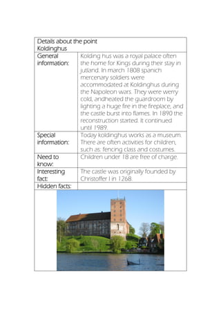 Details about the point
Koldinghus
General
information:
Kolding hus was a royal palace often
the home for Kings during their stay in
jutland. In march 1808 spanich
mercenary soldiers were
accommodated at Koldinghus during
the Napoleon wars. They were werry
cold, andheated the guardroom by
lighting a huge fire in the fireplace, and
the castle burst into flames. In 1890 the
reconstruction started. It continued
until 1989.
Special
information:
Today koldinghus works as a museum.
There are often activities for children,
such as: fencing class and costumes.
Need to
know:
Children under 18 are free of charge.
Interesting
fact:
The castle was originally founded by
Christoffer I in 1268.
Hidden facts:
 