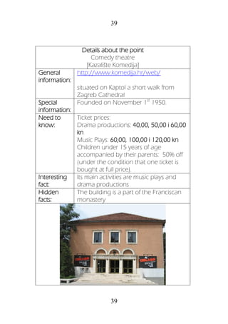 39
39
Details about the point
Comedy theatre
[Kazalište Komedija]
General
information:
http://www.komedija.hr/web/
situated on Kaptol a short walk from
Zagreb Cathedral
Special
information:
Founded on November 1st
1950.
Need to
know:
Ticket prices:
Drama productions: 40,00, 50,00 i 60,00
kn
Music Plays: 60,00, 100,00 i 120,00 kn
Children under 15 years of age
accompanied by their parents: 50% off
(under the condition that one ticket is
bought at full price).
Interesting
fact:
Its main activities are music plays and
drama productions
Hidden
facts:
The building is a part of the Franciscan
monastery
 