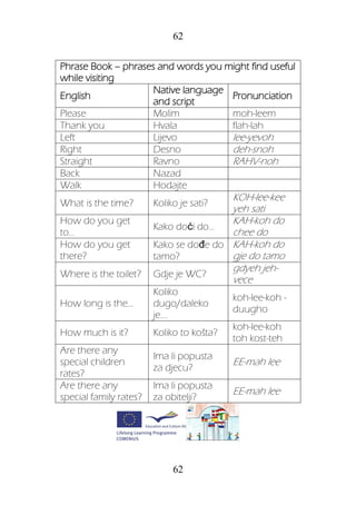 62
62
Phrase Book – phrases and words you might find useful
while visiting
English
Native language
and script
Pronunciation
Please Molim moh-leem
Thank you Hvala flah-lah
Left Lijevo lee-yevoh
Right Desno deh-snoh
Straight Ravno RAHV-noh
Back Nazad
Walk Hodajte
What is the time? Koliko je sati?
KOH-lee-kee
yeh sati
How do you get
to…
Kako doći do...
KAH-koh do
chee do
How do you get
there?
Kako se dođe do
tamo?
KAH-koh do
gje do tamo
Where is the toilet? Gdje je WC?
gdyeh jeh-
vece
How long is the…
Koliko
dugo/daleko
je....
koh-lee-koh -
duugho
How much is it? Koliko to košta?
koh-lee-koh
toh kost-teh
Are there any
special children
rates?
Ima li popusta
za djecu?
EE-mah lee
Are there any
special family rates?
Ima li popusta
za obitelji?
EE-mah lee
 