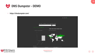 www.prismacsi.com
© All Rights Reserved.
43
DNS Dumpster - DEMO
• https://dnsdumpster.com/
 