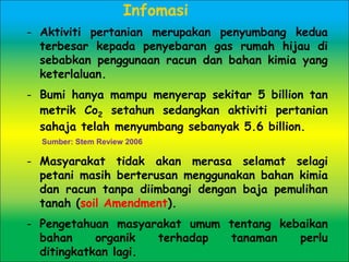 Infomasi
- Aktiviti pertanian merupakan penyumbang kedua
terbesar kepada penyebaran gas rumah hijau di
sebabkan penggunaan racun dan bahan kimia yang
keterlaluan.
- Bumi hanya mampu menyerap sekitar 5 billion tan
metrik Co2 setahun sedangkan aktiviti pertanian
sahaja telah menyumbang sebanyak 5.6 billion.
Sumber: Stem Review 2006
- Masyarakat tidak akan merasa selamat selagi
petani masih berterusan menggunakan bahan kimia
dan racun tanpa diimbangi dengan baja pemulihan
tanah (soil Amendment).
- Pengetahuan masyarakat umum tentang kebaikan
bahan organik terhadap tanaman perlu
ditingkatkan lagi.
 