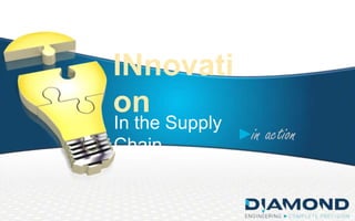 INnovati
on
In the Supply
Chain

in action

 