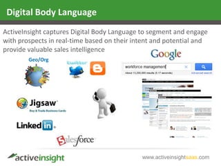 Digital Body Language
ActiveInsight captures Digital Body Language to segment and engage
with prospects in real-time based on their intent and potential and
provide valuable sales intelligence
        Geo/Org




                                             www.activeinsightsaas.com
 