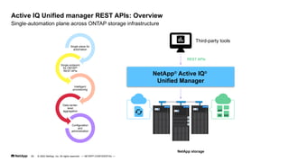 Active IQ Unified Manager 9.11 Technical Presentation.pptx