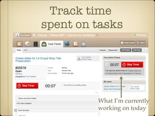 Track time
spent on tasks




         What I’m currently
         working on today
 