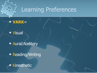 Learning Preferences VARK = V isual A ural/Auditory R eading/Writing K inesthetic 