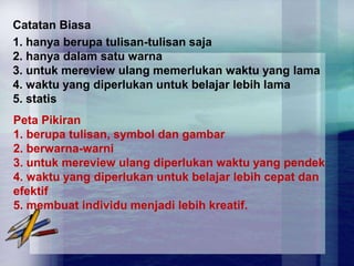 Catatan Biasa
1. hanya berupa tulisan-tulisan saja
2. hanya dalam satu warna
3. untuk mereview ulang memerlukan waktu yang lama
4. waktu yang diperlukan untuk belajar lebih lama
5. statis
Peta Pikiran
1. berupa tulisan, symbol dan gambar
2. berwarna-warni
3. untuk mereview ulang diperlukan waktu yang pendek
4. waktu yang diperlukan untuk belajar lebih cepat dan
efektif
5. membuat individu menjadi lebih kreatif.
 