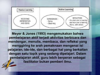 Meyer & Jones (1993) mengemukakan bahwa
 pembelajaran aktif terjadi aktivitas berbicara dan
mendengar, menulis, membaca, dan refleksi yang
   menggiring ke arah pemaknaan mengenai isi
pelajaran, ide-ide, dan berbagai hal yang berkaitan
 dengan satu topik yang sedang dipelajari. Dalam
 pembelajaran aktif, guru lebih berperan sebagai
          fasilitator bukan pemberi ilmu.
 