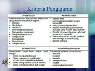 Kriteria Pengajaran
 