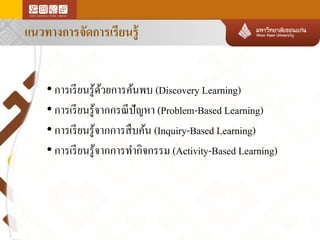 แนวทางการจัดการเรียนรู้
• การเรี ยนรู้ดวยการค้นพบ (Discovery Learning)
้
• การเรี ยนรู้จากกรณี ปัญหา (Problem-Based Learning)
• การเรี ยนรู้จากการสื บค้น (Inquiry-Based Learning)
• การเรี ยนรู้จากการทากิจกรรม (Activity-Based Learning)

 