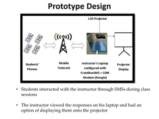 Prototype Design 
• Students interacted with the instructor through SMSs during class 
sessions 
• The instructor viewed the responses on his laptop and had an 
option of displaying them onto the projector 
 
