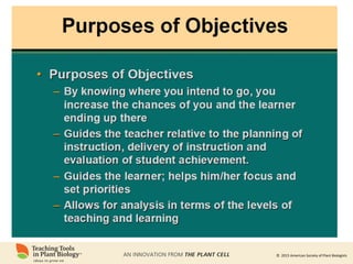 © 2015 American Society of Plant Biologists
 