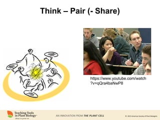© 2015 American Society of Plant Biologists
Think – Pair (- Share)
https://www.youtube.com/watch
?v=qQra4baNwP8
 