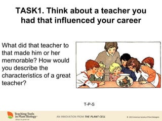 © 2015 American Society of Plant Biologists
TASK1. Think about a teacher you
had that influenced your career
What did that teacher to
that made him or her
memorable? How would
you describe the
characteristics of a great
teacher?
T-P-S
 