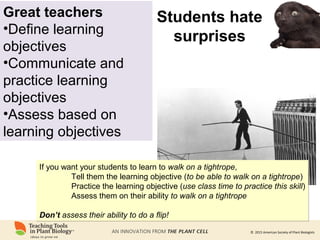 © 2015 American Society of Plant Biologists
Great teachers
•Define learning
objectives
•Communicate and
practice learning
objectives
•Assess based on
learning objectives
Students hate
surprises
If you want your students to learn to walk on a tightrope,
Tell them the learning objective (to be able to walk on a tightrope)
Practice the learning objective (use class time to practice this skill)
Assess them on their ability to walk on a tightrope
Don’t assess their ability to do a flip!
If you want your students to learn to walk on a tightrope,
Tell them the learning objective (to be able to walk on a tightrope)
Practice the learning objective (use class time to practice this skill)
Assess them on their ability to walk on a tightrope
Don’t assess their ability to do a flip!
 