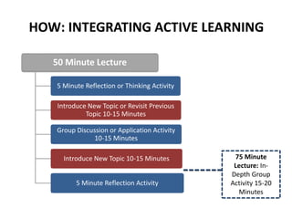 Active Learning | PPTX