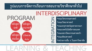 รูปแบบการจัดการเรียนการสอนรายวิชาศึกษาทั่วไป
LEARNING & TEACHING
PROGRAM
หลักสูตร
ปกติ
หลักสูตร
นานาชาติ
หลักสูตร
ต่อเนื่อง
Liberal
Arts
•คณะวิศวกรรมศาสตร์
•คณะวิทยาศาสตร์
•คณะครุศาสตร์อุตสาหกรรมฯ
•คณะเทคโนโลยีสารสนเทศ
•คณะสถาปัตยกรรมศาสตร์ฯ
•คณะศิลปศาสตร์
•หน่วยงานอื่น ๆ ในมหาวิทยาลัย
INTERDISCIPLINARY
INTEGRATION
16
 