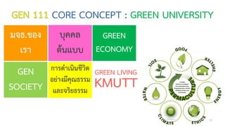 CORE CONCEPT : GREEN UNIVERSITY
มจธ.ของ
เรา
บุคคล
ต้นแบบ
GREEN
ECONOMY
GEN
SOCIETY
การดาเนินชีวิต
อย่างมีคุณธรรม
และจริยธรรม
GREEN LIVING
KMUTT
22
 