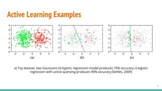 Active learning | PDF