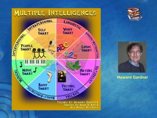 Howard Gardner
 