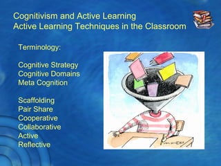 Cognitivism and Active Learning
Active Learning Techniques in the Classroom
Terminology:
Cognitive Strategy
Cognitive Domains
Meta Cognition
Scaffolding
Pair Share
Cooperative
Collaborative
Active
Reflective
 