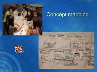 Concept mapping
 