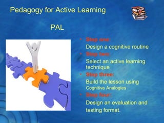 Pedagogy for Active Learning
PAL
• Step one:
Design a cognitive routine
• Step two:
Select an active learning
technique
• Step three:
Build the lesson using
Cognitive Analogies
• Step four:
Design an evaluation and
testing format.
 