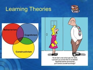 Learning Theories
 