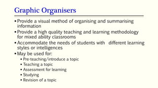 Graphic Organisers
75
 Provide a visual method of organising and summarising
information
 Provide a high quality teaching and learning methodology
for mixed ability classrooms
 Accommodate the needs of students with different learning
styles or intelligences
 May be used for:
 Pre-teaching/introduce a topic
 Teaching a topic
 Assessment for learning
 Studying
 Revision of a topic
 